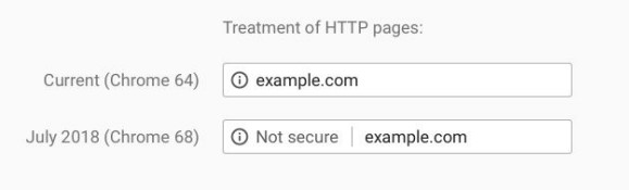 Как выглядят HTTP-сайты в Chrome сейчас, и как будут выглядеть черезх полгода